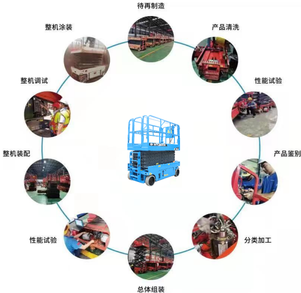 华体会电竞(中国)官方网站,湖南车载式高空作业平台
